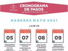 Este sábado inicia el cronograma de pagos para la administración pública