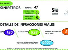 Jujuy: 7 hechos y 5 personas fallecidas en accidentes de tránsito la última semana