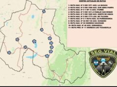 Estados de las rutas de la provincia de Jujuy